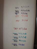72-Kenny_is_now_34.5_inches_tall