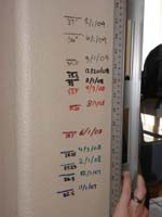 63-Kenny_is_now_37_inches_tall