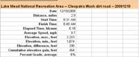 91-Cleopatra_Wash_dirt_road_specs