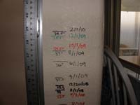 45-Kenny_is_now_39_inches_tall