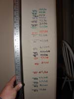 03-Kenny_is_now_41.75_inches_tall