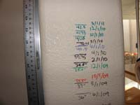 41-Kenny_is_now_42.5_inches_tall