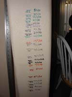25-Kenny's_height_is_now_43.5_inches