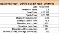 140-Darwin_Fall_dirt_road-specs