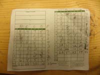 23-scorecard-Kenny_and_Daddy_tied-Poppy_won