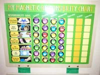 44-a_responsibility_board-great_idea_by_Mommy-Kenny_really_likes_the_reward_potential_for_money_to_buy_Legos