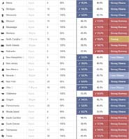 08-2012_Presidential_election_results-country-each_states2
