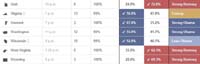 09-2012_Presidential_election_results-country-each_states3