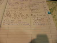 63-Kenny_got_to_sign_his_own_name_into_the_registry_book