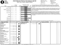 64-Challenger_School_Iowa_Test_of_Basic_Skills_results