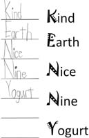 28-assorted_Writing_camp_writings_and_drawings
