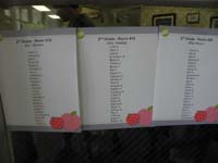 04-names_of_the_three_2nd_grade_classes
