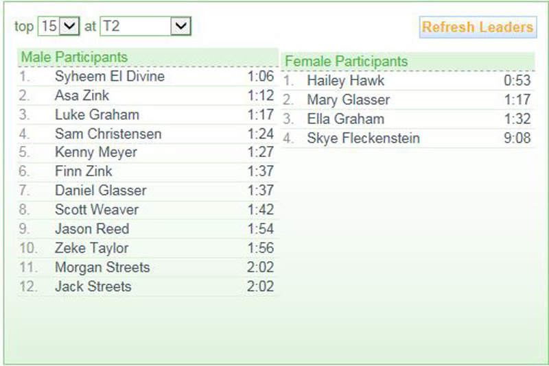 45-ranking-04-transition_2