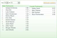 45-ranking-04-transition_2