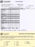 02-Kenny's_amazing_first_term_2nd_grade_report_card