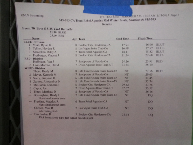 80-official_results-2nd_out_of_6-29.65s