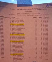 01-swim_meet_schedule