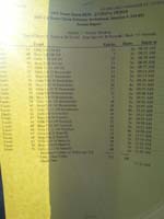 13-race_schedule-lots_of_kids_swimming-runs_very_smoothly