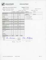 36-Kenny's_amazing_2nd_term_report_card-96.2_percent