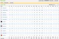19-player_stats-I_guess_Kenny_didn't_score_a_second_hit_because_of_the_error
