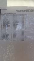 05-seed_time_for_boys_5-8_100_yard_freestyle-Kenny_is_18_out_of_23