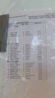 06-lane_assignments_for_boys_5-8_100_yard_freestyle