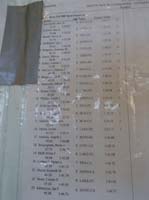 17-race_results_for_age_5-8_100_yard_freestyle-21_out_of_23-1m41.79s
