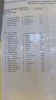 32-lane_assignments_for_boys_5-8_25_yard_butterfly