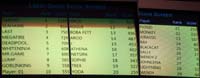 53-Kenny_was_very_unhappy_he_got_a_negative_score_as_Lightning,Daddy_was_4th_as_Megafire