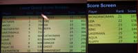 56-score_from_2nd_game,Kenny_did_better-positive_score_as_Laserman,Daddy_won_as_Megafire