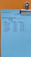 01-seed_time_for_boys_5-8_25_yard_backstroke-Kenny_is_7_out_of_10