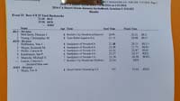 15-results_time_for_boys_5-8_25_yard_backstroke-Kenny_improved