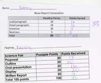 13-grade_for_science_fair_project