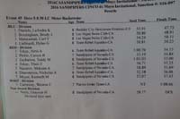 09-results_for_50_meter_backstroke