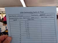 14-results-1100_foot_lap_in_Colorado_Cooler_lazy_river-10_laps-11000_feet-2_miles_in_58_minutes-WOW