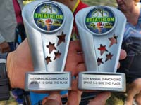 57-Emma_and_Rose_got_awards-only_3_in_their_respective_groups-will_mail_awards
