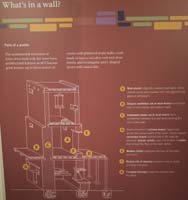 21-Interpretive_Signs-What's_in_a_wall