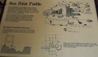 130-Sun_Point_Pueblo_Interpretive_Sign-AD_1200s