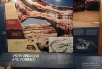 08-Visitor_Center_Interpretive_Sign-How_Bridges_Are_Formed1