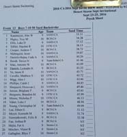 33-seed_information_for_swim_meet-boys_7-10_50_yard_backstroke