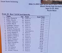 34-seed_information_for_swim_meet-boys_7-10_50_yard_butterfly