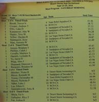 45-results_for_swim_meet-by_heat-boys_7-10_50_yard_backstroke