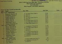 46-seed_information_for_swim_meet-by_heat-boys_7-10_50_yard_butterfly