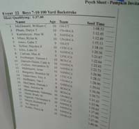 02-seed_info_for_swim_meet-boys_7-10-100_yard_backstroke