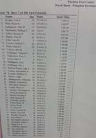 08-seed_info_for_swim_meet-boys_7-10-100_yard_freestyle