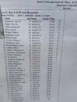 33-results_info_for_swim_meet-boys_9-10-50_yard_backstroke