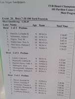 41-pre-race_info_for_100-yard_freestyle