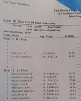 48-pre-race_info_for_50-yard_backstroke-second_race-final