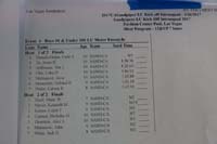 04-seed-100-meter_freestyle