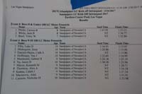 06-results-100-meter_freestyle